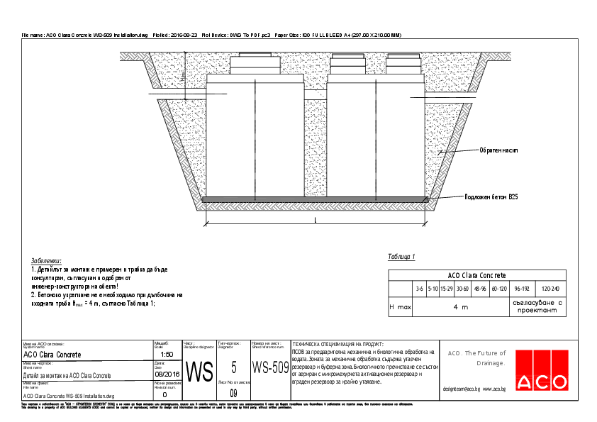 09_ACO_Clara_Concrete_WS-509_Installation.pdf