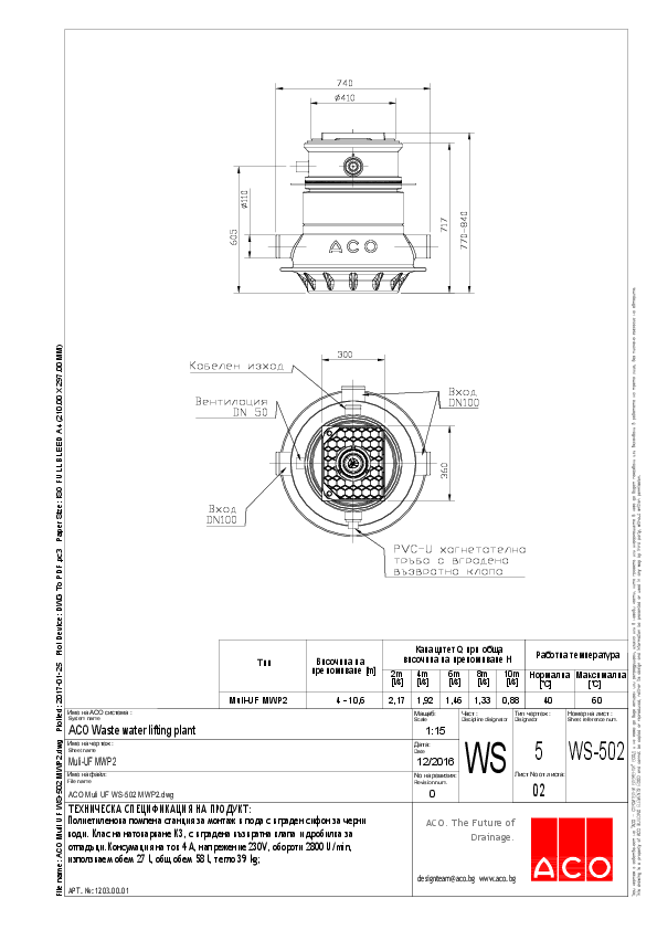 ACO_Muli_UF_WS-502_MWP2.pdf