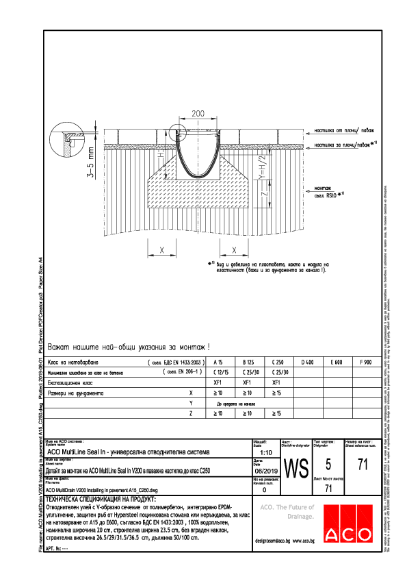 ACO_MultiDrain_V200_Installing_in_pavement_A15_C250.pdf
