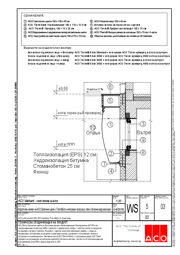 03_ACO_Lichtschacht_WS-503_Installing_ThermBlock_in_black.pdf