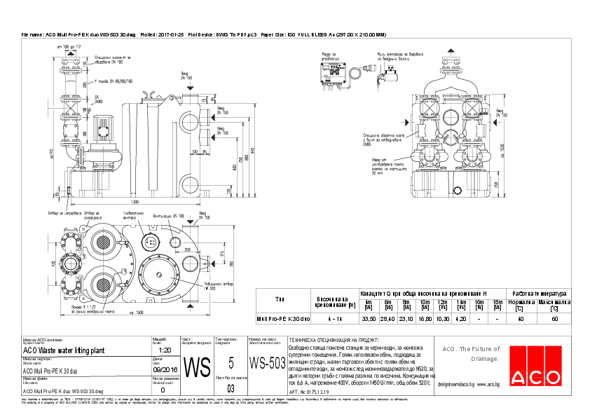 ACO_Muli_Pro-PE_K_duo_WS-503_30.pdf