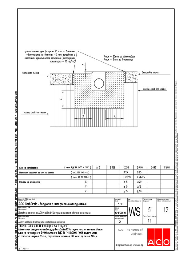 12_ACO_KerbDrain_305_Installation_detail_at_concrete.pdf
