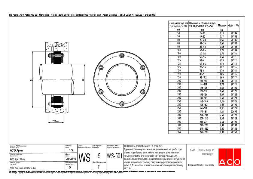 01_ACO_Aplex_WS-501_Mono.pdf