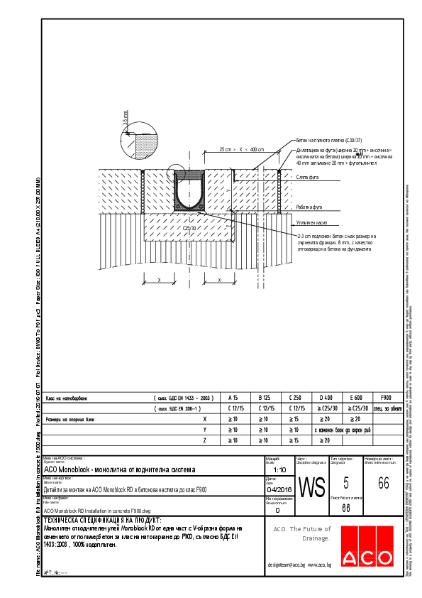 66_ACO_Monoblock_RD_Installation_at_concrete_F900.pdf