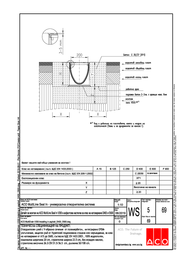 ACO_MultiDrain_V200_Installing_in_asphalt_D400_E600.pdf