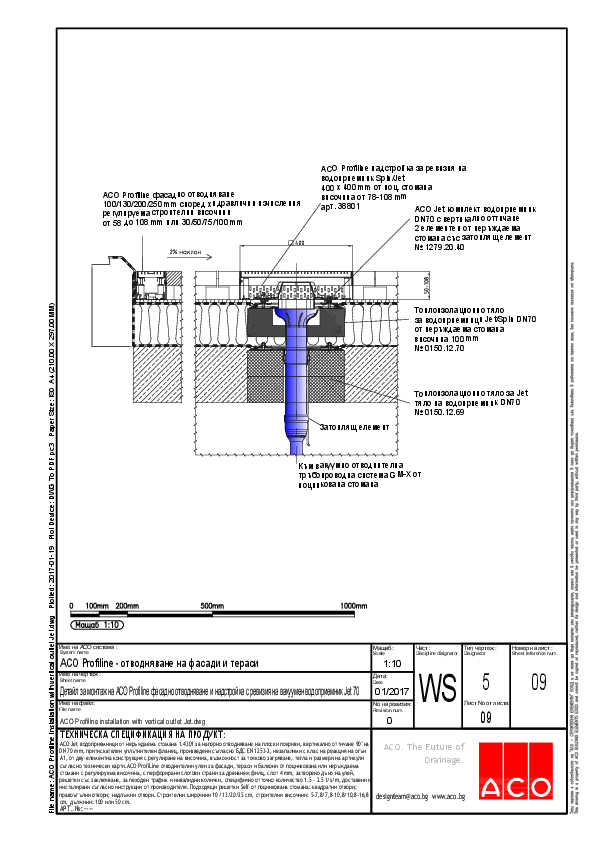 ACO_Profiline_installation_with_vertical_outlet_Jet.pdf