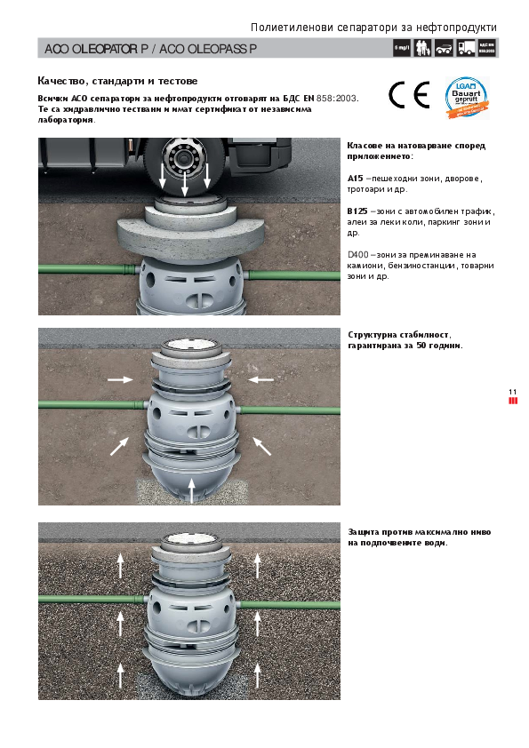 ACO_OLEOPATOR_P-OLEOPASS_P_Brochure.pdf