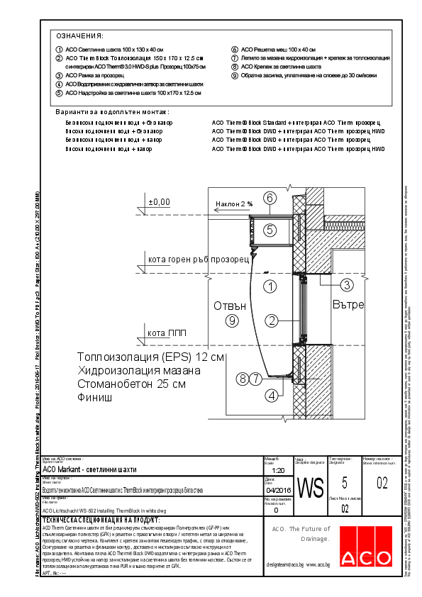 02_ACO_Lichtschacht_WS-502_Installing_ThermBlock_in_white.pdf