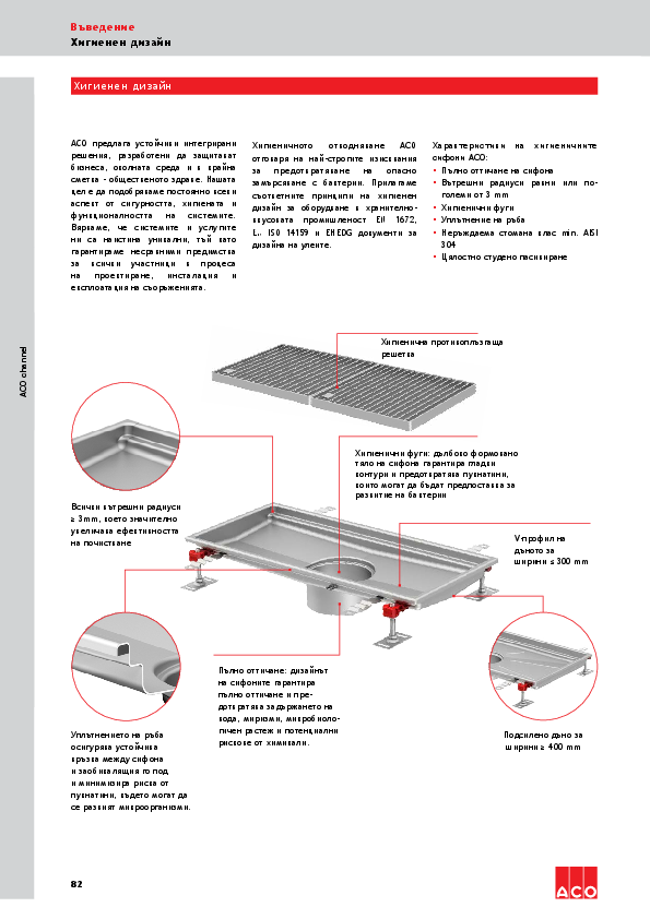New_Industrial_Hygienic_Channle.pdf