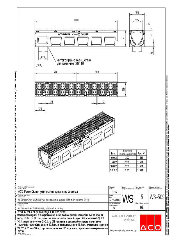 09_ACO_PowerDrain_V125_WS-509_L_100cm_DN_110.pdf