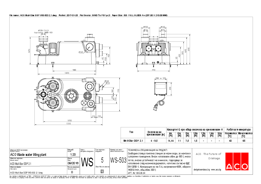 ACO_Muli-Star_DDP_WS-503_2.1.pdf