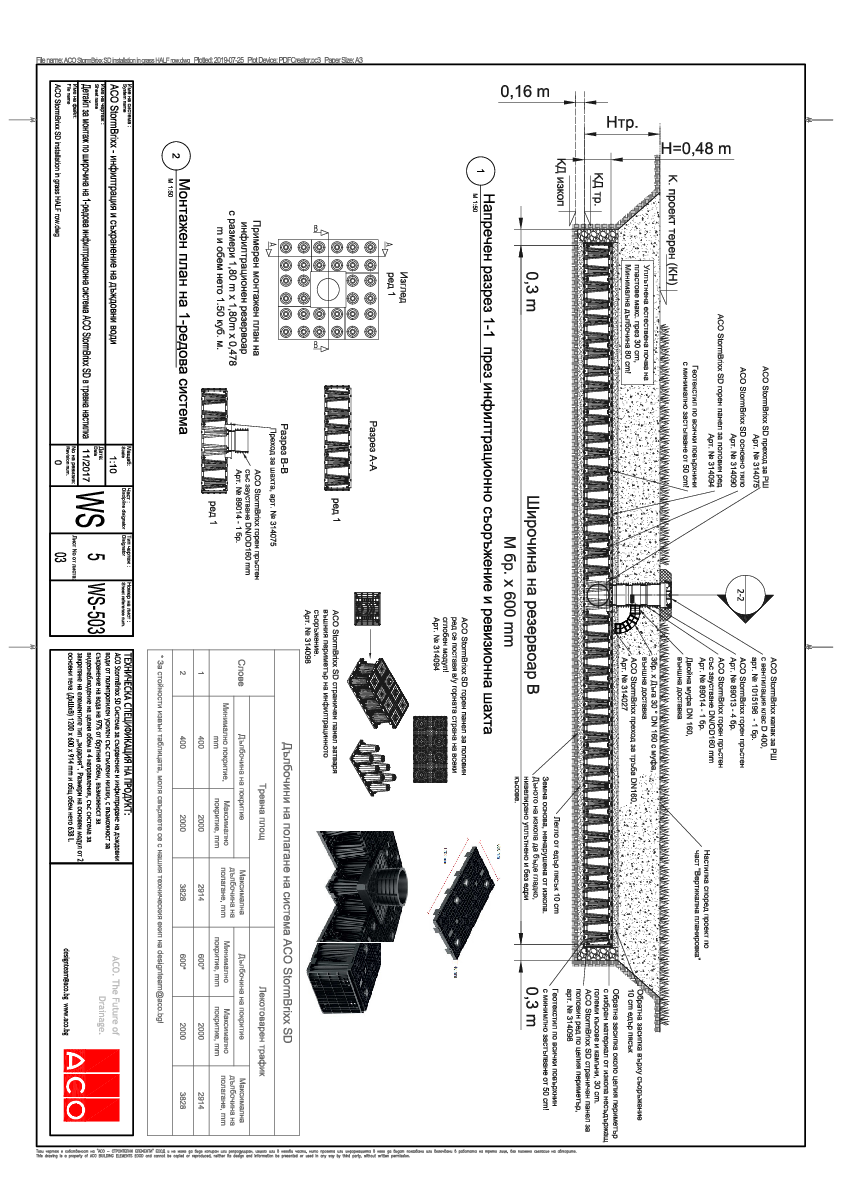 ACO_StormBrixx_SD_installation_in_grass_HALF_row-WS-503.pdf