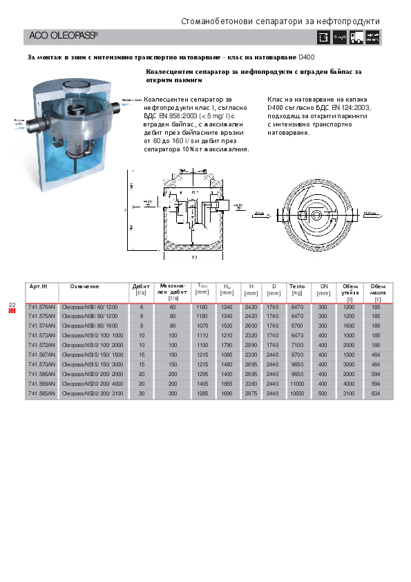 ACO_OLEOPASS_brochure.pdf