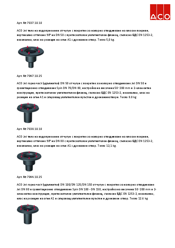 ACO_Jet_Roof_CI_outlets_specifications.pdf