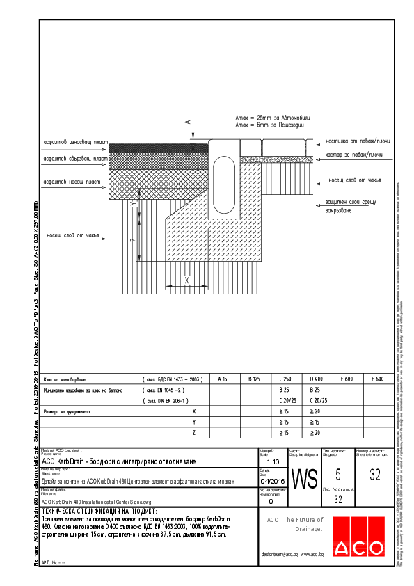 32_ACO_KerbDrain_480_Installation_detail_Center_Stone.pdf