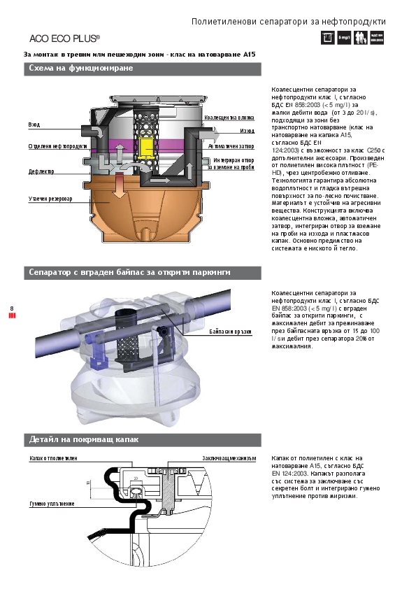 ACO_ECO_PLUS-_ECO_PLUS_B_brochure.pdf