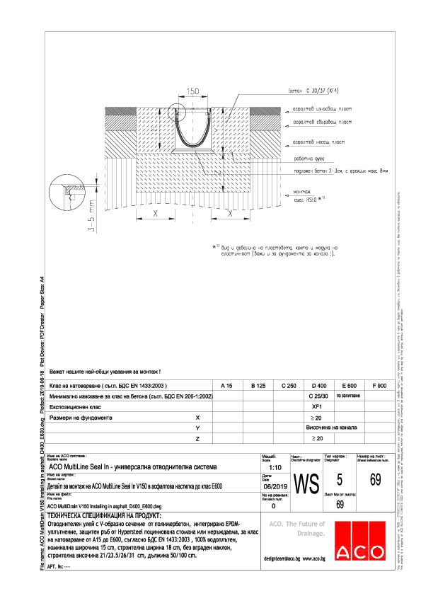 ACO_MultiDrain_V150_Installing_in_asphalt_D400_E600.pdf