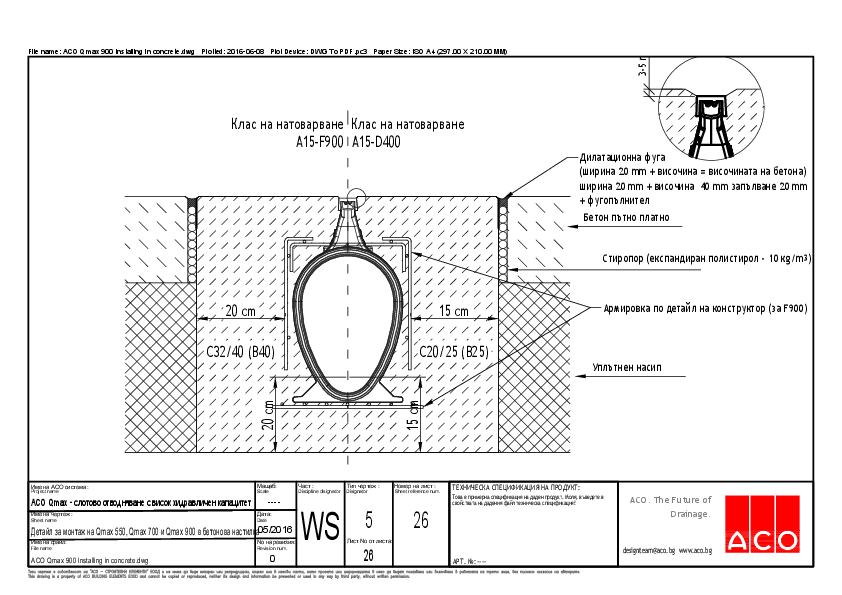 26_ACO_Qmax_900_Installing_in_concrete.pdf
