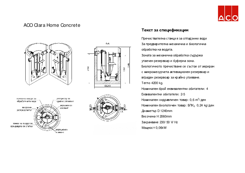 ACO_Clara_Home_Concrete_Specification.pdf