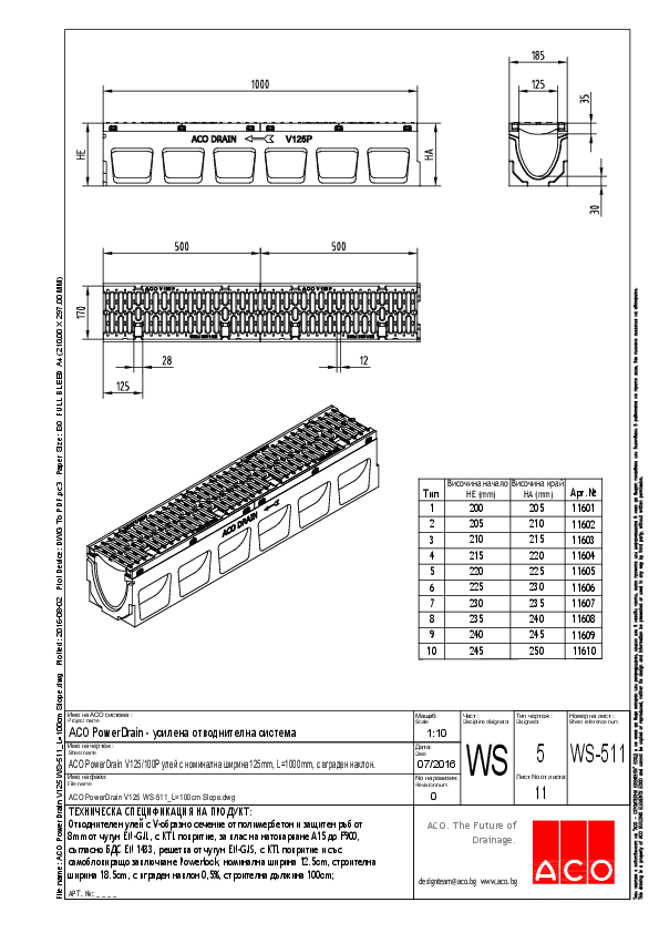 11_ACO_PowerDrain_V125_WS-511_L_100cm_Slope.pdf
