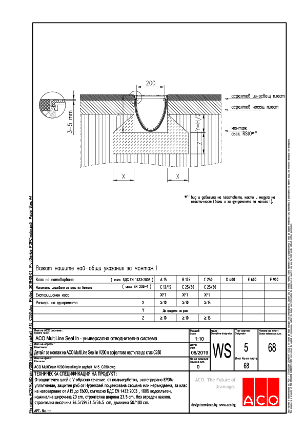 ACO_MultiDrain_V200_Installing_in_asphalt_A15_C250.pdf