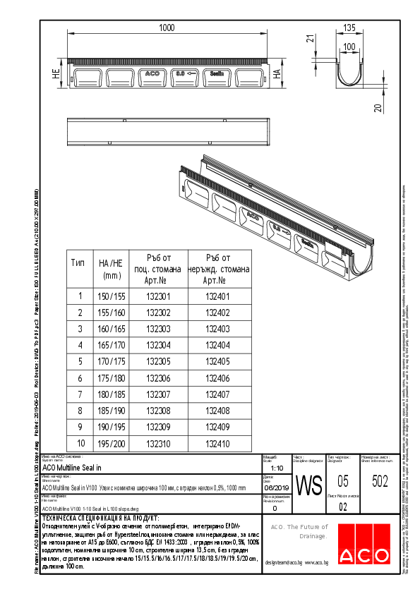 ACO_Multiline_V100_1-10_Seal_in_L100_slope.pdf