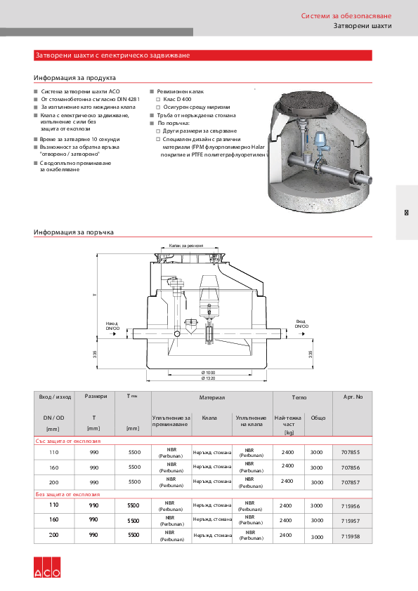ACO_Shut_off_Valve.pdf