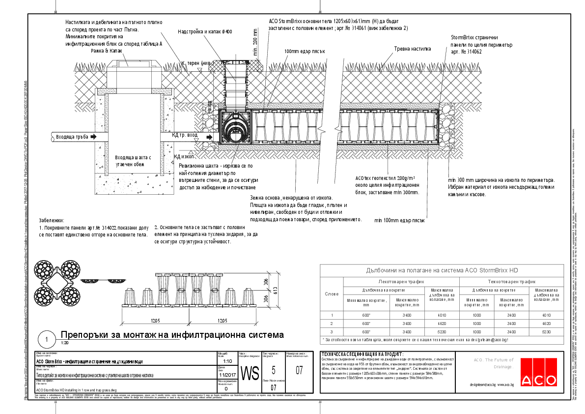 CADD ACO_StormBrixx_HD_installing_in_1_row_and_trap_grass.pdf