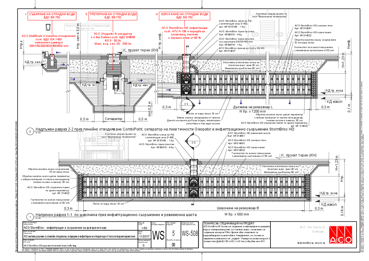ACO_StormBrixx_HD_separators_channels_heavy_traffic.pdf