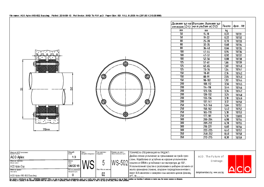 02_ACO_Aplex_WS-502_Duo.pdf