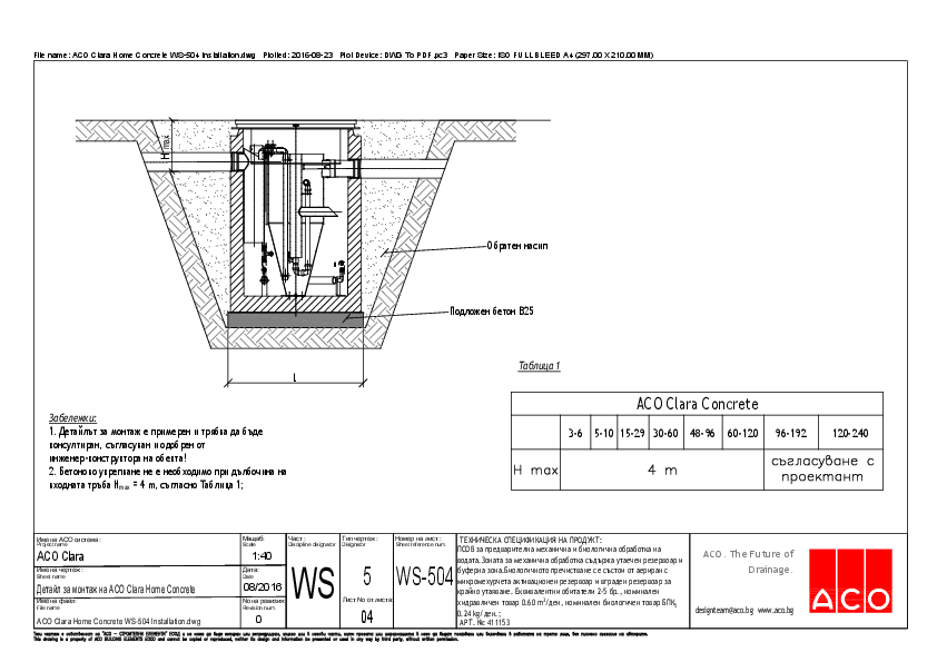 04_ACO_Clara_Home_Concrete_WS-504_Installation.pdf