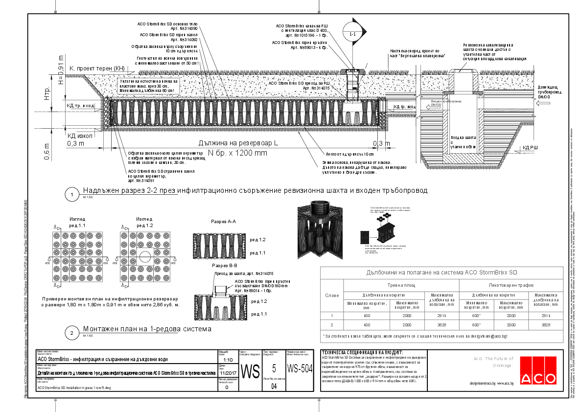 ACO_StormBrixx_SD_installation_in_grass_1_row_R.pdf