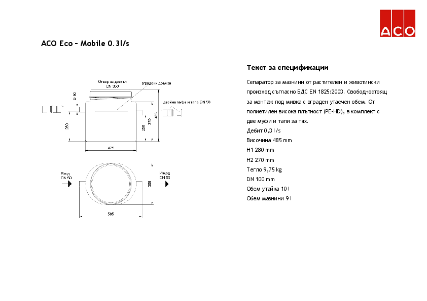 ACO_Eco_-_Mobile_0.3_Specification.pdf