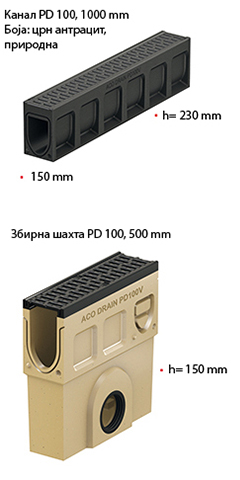 Номинална димензија 100