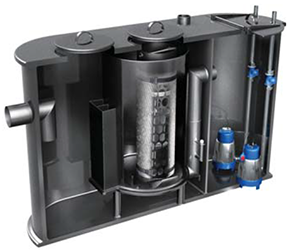 Overview Pump
